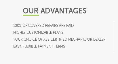 honda service warranty coverage used car